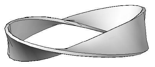 Sección rectangular : 50 x 2 mm