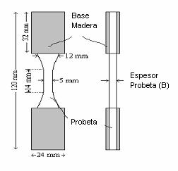 Figura 1. Probetas para realizar en guadua pruebas de tensión paralela a la fibra.