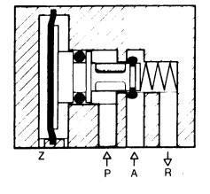 Figura 98: Válvula distribuidora 3/2 según el principio de junta plana de disco.