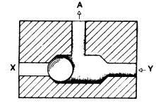 desairea un cilindro o una válvula, la bola, por la relación de presiones, permanece en la posición en que se encuentra momentáneamente.