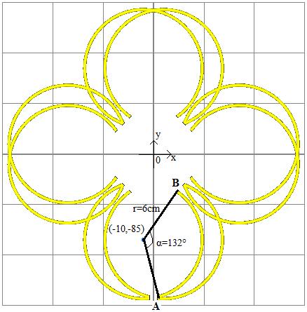 Para el segundo círculo que forma el pétalo inferior, el centro se encuentra en la coordenada (-10,-85), cuenta con una longitud de 13.