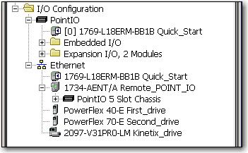 8 7 6 5 4 3 2 1 PORT MOD NET B NET A STS Dónde comenzar Cómo se conecta el hardware Esta guía de inicio rápido, usada con las guías de inicio rápido adicionales listadas en la Tabla 1 en la página
