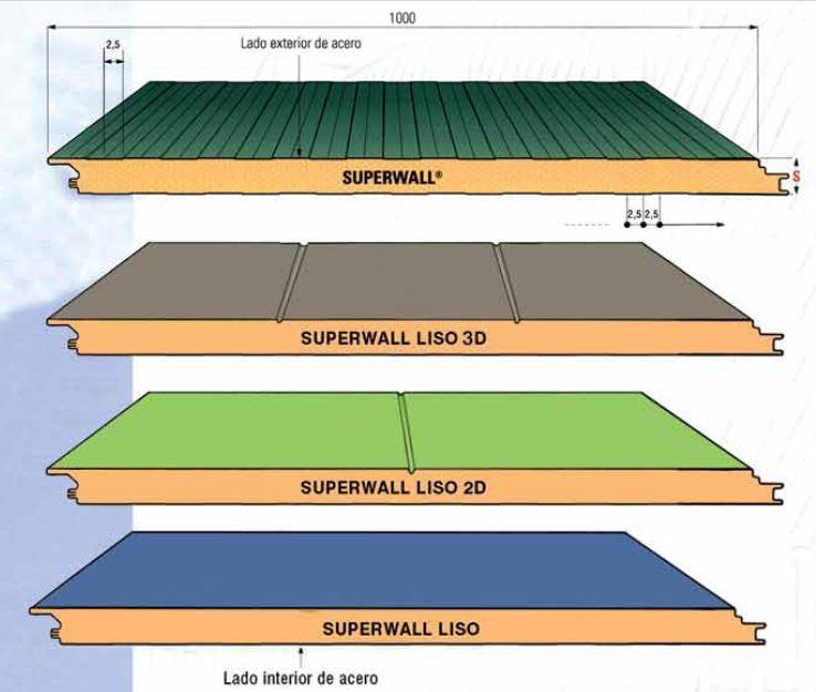 SUPERWALL TORNILLO OCULTO: Panel metálico autoportante, formado por dos
