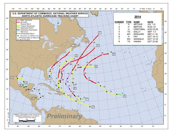 Figura 1.2. Seguimiento a Huracanes en el Océano Atlántico. Fuente: NOAA.