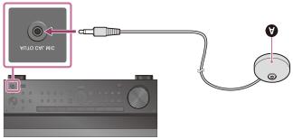 Micrófono optimizador (incluido) 1. Conecte el micrófono optimizador incluido a la toma AUTO CAL MIC. 2. Configure el micrófono optimizador.