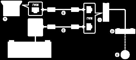 Si conecta un dispositivo compatible con PoE a uno de estos puertos, la alimentación se suministrará al dispositivo desde el receptor.
