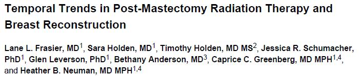 Surveillance, Epidemiology, and End Results (SEER) datos de 62442 pts, con Mastectomia 2000 2011. Hay un aumento de la indicación de Radioterapia post mastectomía (PMRT) 24.