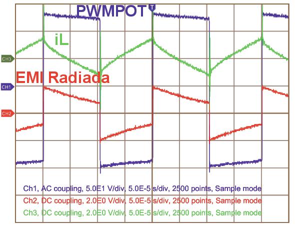 ruido en la parte superior se muestra la señal PWM de potencia, luego esta la salida de tensión en la carga (υ c ), la corriente en el inductor (i L ) y la corriente en