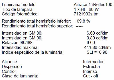 Elección de luminaria IP66 FHS inst Luminaria = 0,0% < 15% 0,47 0,0h 1,0h 0,33h 2,33h Tipo Vial Ambiental.