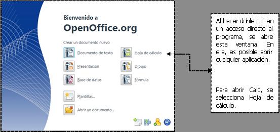 Introducción a la planilla de cálculo - OpenOffice Calc I Guía del estudiante Acceso directo Acceso directo a OpenOffice.