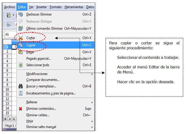 Introducción a la planilla de cálculo - OpenOffice Calc I Guía del estudiante En la imagen, se muestra el menú Editar con las opciones Cortar y Copiar resaltadas.
