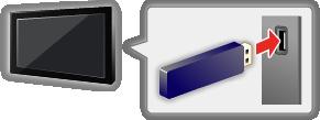 Para insertar o retirar la memoria Flash USB Compruebe que la alineación sea correcta y completa al insertar o eliminar.
