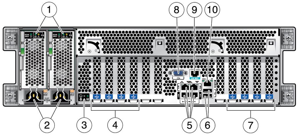 Componentes del panel posterior (instalación) Componentes del panel posterior (instalación) [15] Requisitos de cableado [49] Componentes del panel posterior (instalación) Nota - Debe seguir la