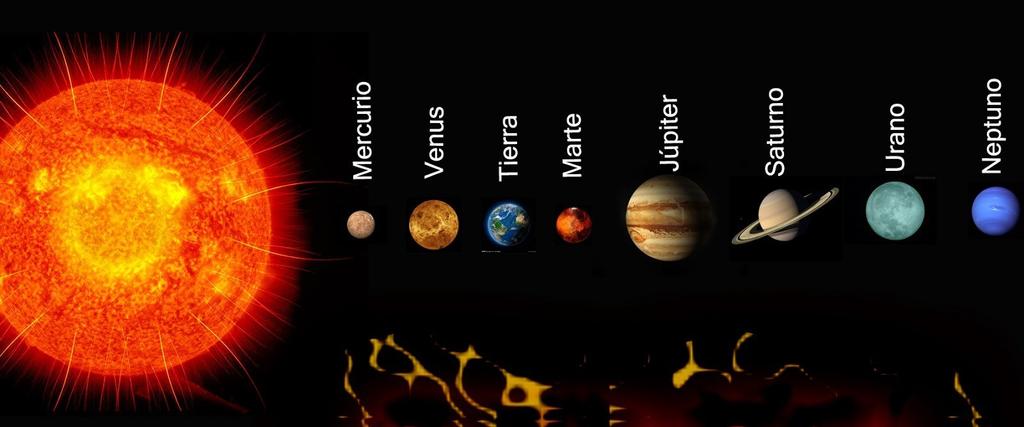 TEMA 12: La Tierra: origen, estructura y composición La Tierra forma parte de un conjunto de 8 planetas y otros cuerpos celestes menores que orbitan alrededor de una estrella, el Sol.