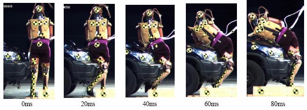 Km/h), analizando la biomecánica del dummy registrando y comparación el WAD, la velocidad de impacto y biomecánica de la cabeza, momento flector de la tibia y fémur, cizalladura de la rodilla, ángulo