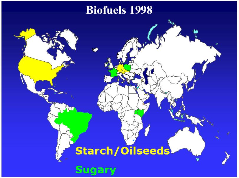 Biocombustibles (1998)