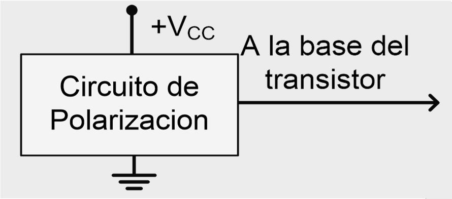 construcción similar a la del transistor de potencia de RF