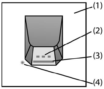 2. Estructura del dispositivo Fig. 1 (1) Embellecedor (2) LED de estado (rojo, amarillo, verde) (3) Sensor lineal (4) Tecla de mando, debajo de embellecedor 3.