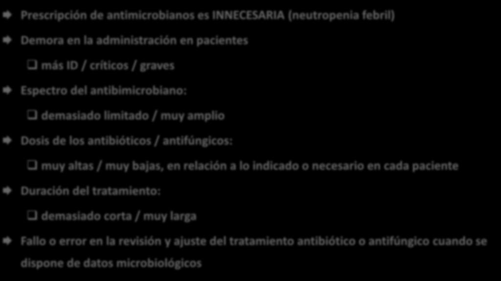 Ejemplos de mal uso de antibióticos (y antifúngicos) Prescripción de antimicrobianos es INNECESARIA (neutropenia febril) Demora en la