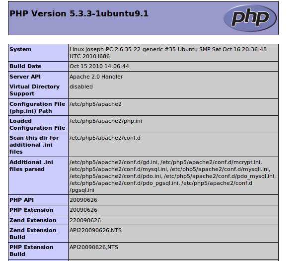 Para revisar que todo este funcionando correctamente escribimos el siguiente codigo en php. <? phpinfo();?> Como podemos darnos cuenta la librería de conexión de php con postgres esta habilitada.