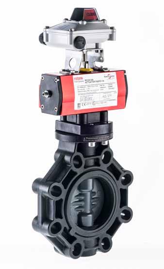 Actuation options Spring return with normally closed valve Spring return with normally open valve Double acting Optional accessories Limit switch box Solenoid valve (different configurations) Relief