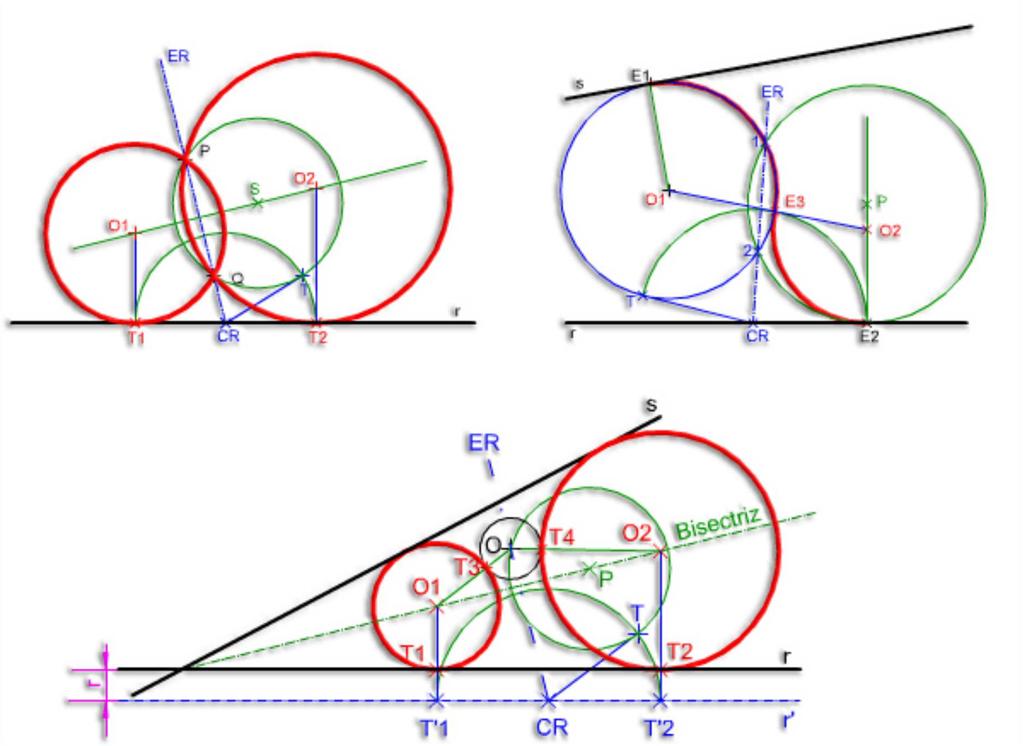 2. Tangencias: rectas y circunferencias Hemos aprendido a determinar ejes y centros radicales.