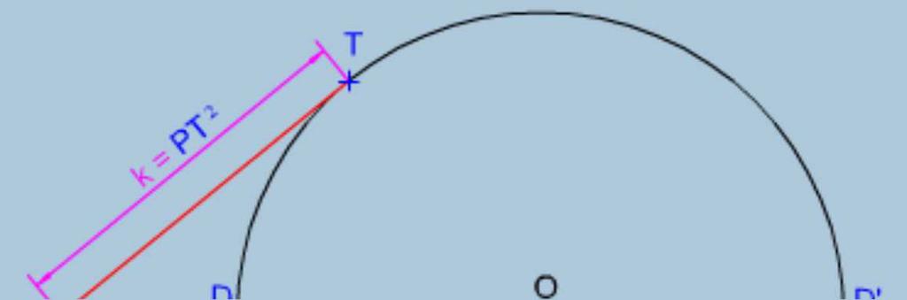 Actividad La Potencia de un punto conocido P respecto de una circunferencia dada de centro O es el producto constante de los segmentos determinados por cualquier cuerda trazada a la circunferencia