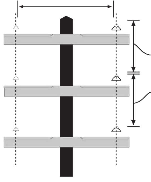 Distancia horizontal requerida por el Artículo No. 18.7 Circuito de menor tensión Distancia de seguridad vertical requerida por el Artículo No. 18.5 C para el circuito de mayor tensión. Figura No.