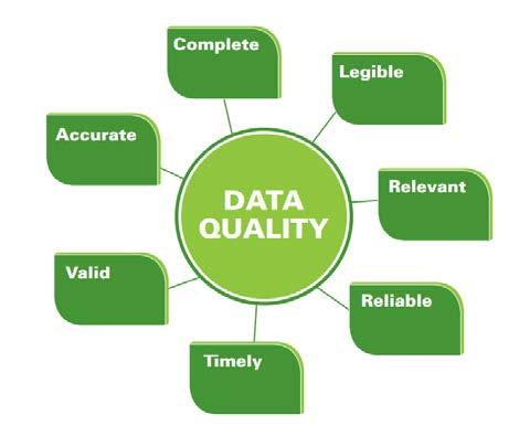 empíricas Dependencia de la disponibilidad de datos de calidad Retos: Pasar del Behavioral Finance