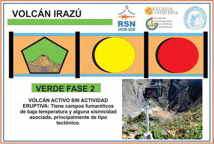 3 II. Volcán Irazú El volcán Irazú no presento ningún tipo de actividad destacable durante el mes de mayo del 2015.