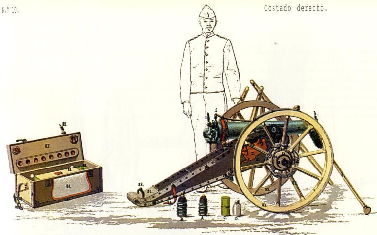 101 Cañón de acero de 8 cm. Corto Plasencia, con cureña y caja de municiones modelo 1874 (Govantes) El siguiente modelo adoptado fue el Plasencia de 8 cm, corto, para baterías de montaña (C.Ac.8 cm.cr.