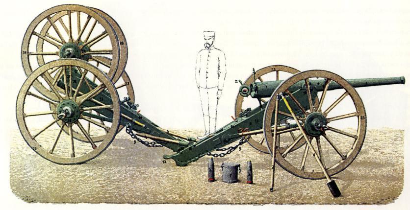 104 no llegaron a fabricarse y la de 8 cm. fue, por último, incluida en el Cuadro de la artillería reglamentaria, aprobado por real orden de 20 de abril de 1893 (C.L. nº141). Cañón de acero, de 8 cm.