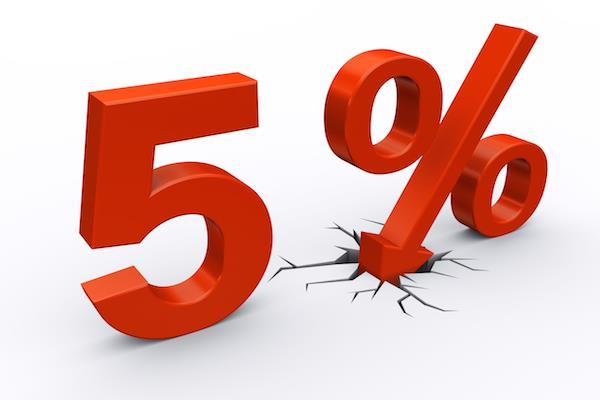 RECUERDA El beneficio de descuento del 8% o 5% para clientes TARJETAHABIENTES, solo aplica para tarifa regular y