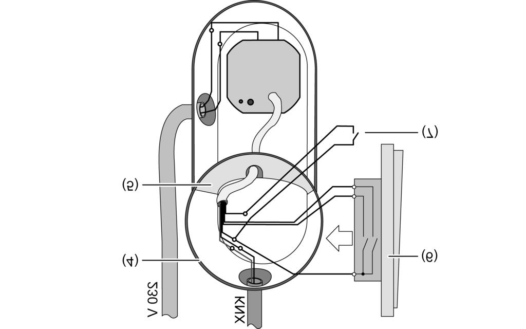 Montaje, conexión eléctrica y manejo Imagen 3: Montaje del aparato en una caja electrónica (ejemplo) (4) Caja para mecanismos (p. ej.