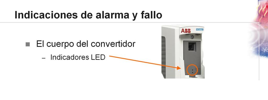 En el convertidor, un fallo se señala mediante indicadores LED.