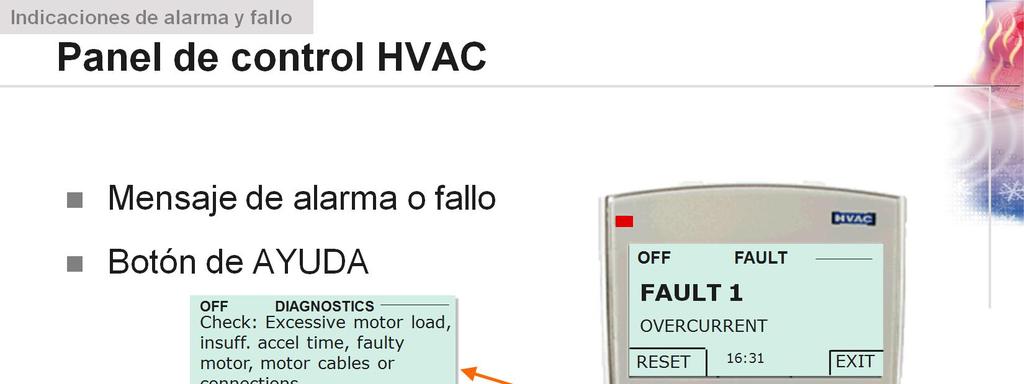 El panel de control HVAC muestra un mensaje de alarma o fallo en la pantalla. Utilice el botón de AYUDA para obtener información de diagnóstico sobre el fallo.