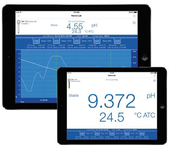novedad Hanna Lab App descarga gratuita Convierte su smart phone o tablet en un perfecto ph-metro, sin cables, y completas funciones como calibración, medida, registro de datos, gráficos y