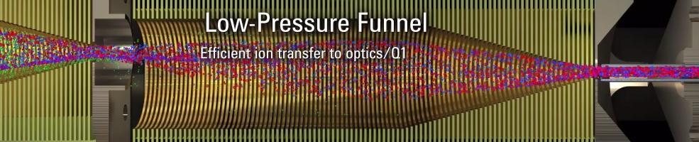 robustez Transmite iones muy eficientemente hacia óptica de Q1 2