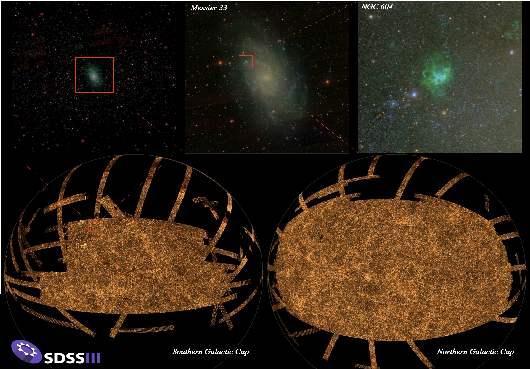 ASTRONOMÍA Y DATAMINING HOY Sloan Digital Sky Survey, SDSS: http://www.sdss.org/ Imágenes en el espectro visible. Mapas 3D de más de un millón de objetos.