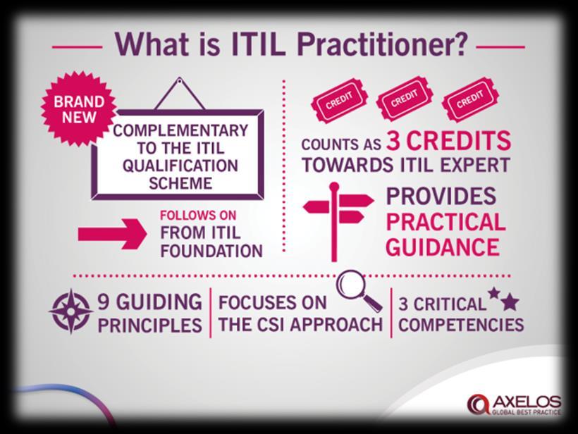ITIL Practitioner vs Herramienta ITSM Aunque ITIL Practitioner se centre en un enfoque práctico