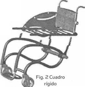 Propuesta de diseño mecánico y análisis del proceso productivo de sillas de ruedas... 1.