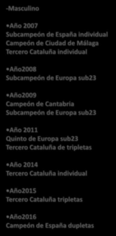 -Masculino Año 2007 Subcampeón de España individual Campeón de Ciudad de Málaga Tercero Cataluña individual Año2008 Subcampeón de Europa sub23 Año2009 Campeón de Cantabria Subcampeón