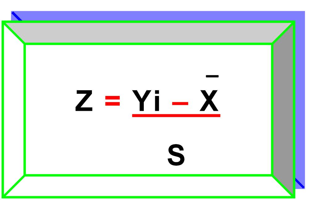 7.3 VARIABLE NORMALIZADA O REFERENCIA TIPIFICADAS (Z) Las variables normalizada es aquella variable que mide las desvías de los puntos medios con