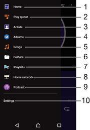 Menú de la pantalla de inicio de Música La pantalla de inicio de Música te ofrece una visión general de todas las canciones que hay en tu dispositivo.