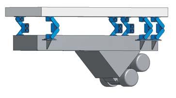 andeja con movimiento lineal as cribas, transportadores y alimentadores con movimiento lineal, se suelen fabricar con dos motores vibradores rígidamente unidos o mediante dos ejes de contrapesos