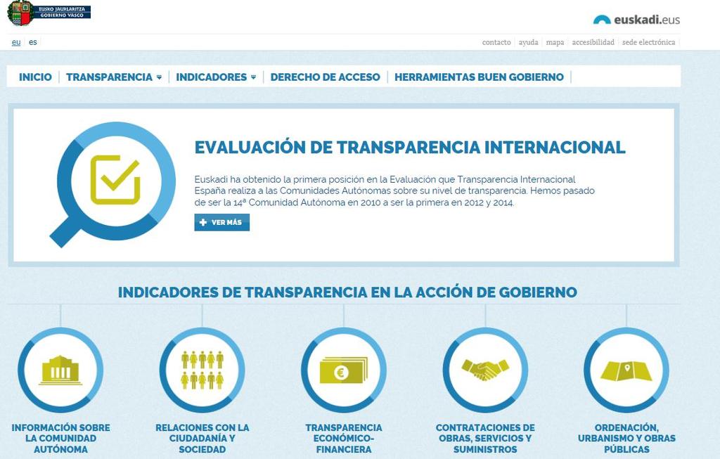 En GARDENA se integra Información sobre qué es la transparencia, cómo se mide y se controla Información sobre los 80 indicadores que evalúa Transparencia Internacional para las comunidades autónomas,