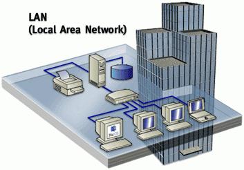 Tres mundos en las redes LANs Internas a una empresa, tamaño reducido Inicialmente sin grandes requerimientos de QoS Hoy en día es crítica para la mayoría de las