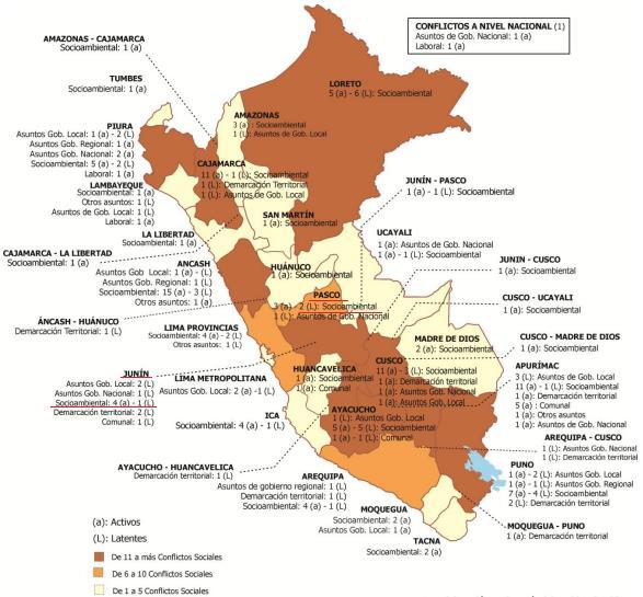 Anexo 14. Conflictos sociales por región, tipo y Estado (Febrero 2016) Fuente: Defensoria del Pueblo SIMCO, 2016.