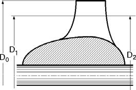 Figura 9. Impulsor de flujo axial En la figura 10 se muestran unos impulsores típicos de bombas centrifugas y sus correspondientes velocidades específicas. Velocidad Específica Figura 10.
