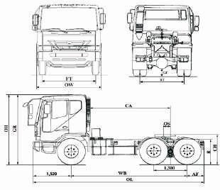Dimensiones V3TVF 6X4 TRACTO CAMION OL Overall length 7,705 OW Overall width 2,495 OH Overall height 3,060 FR Tread front 2,050 RT Tread rear 1,855 WB Wheelbase 4,580 AF Rear axle